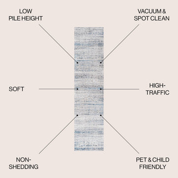 Tidal Modern Strie' Area Rug